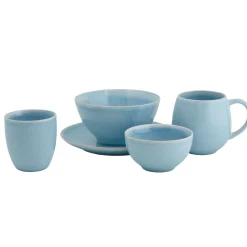 Candy Taza Azul Claro